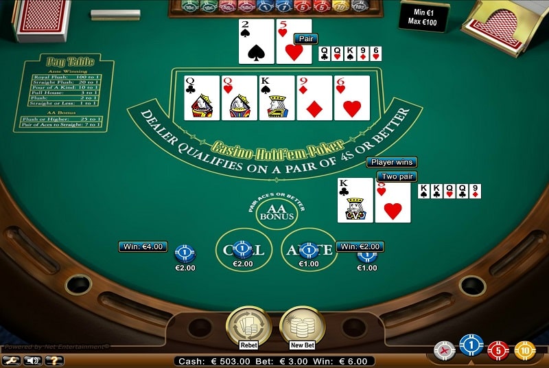 Cách chơi Poker Manclub dễ hiểu nhất cho anh em